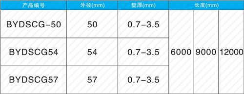 杭州法兰式声测管现货规格尺寸