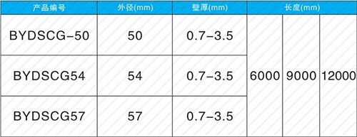 杭州套筒式声测管现货规格尺寸